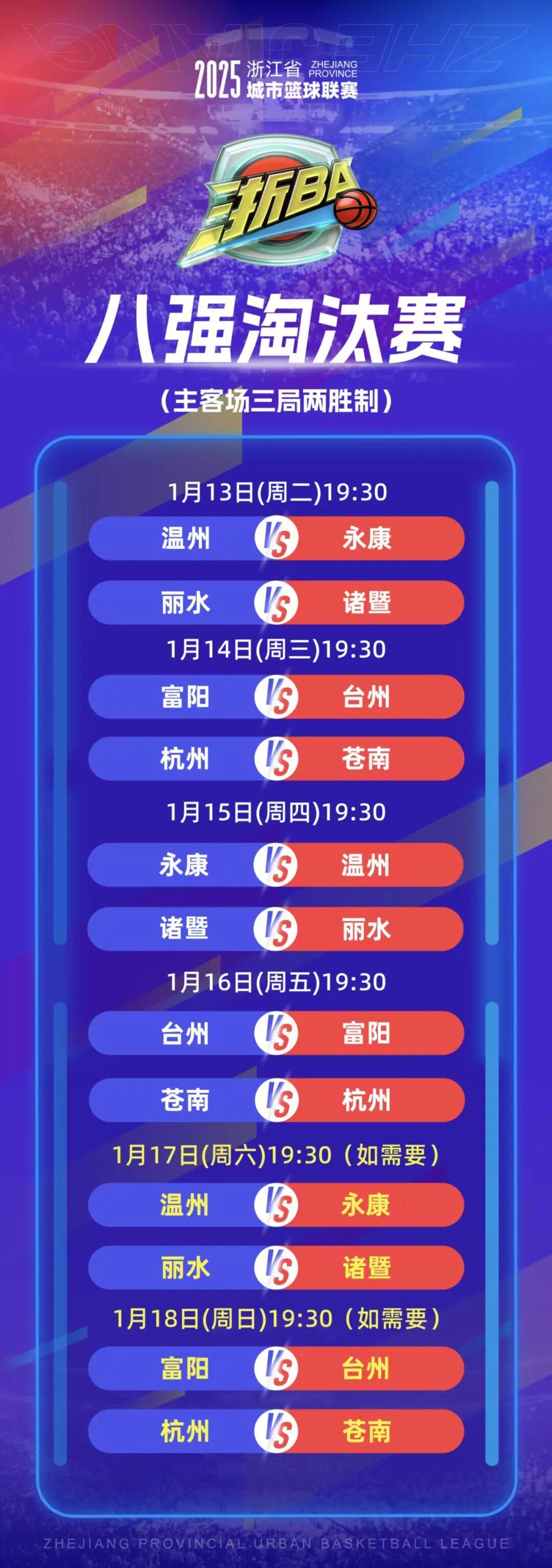 乐鱼-明天开始，浙BA八强淘汰赛开战，八强赛程出炉！